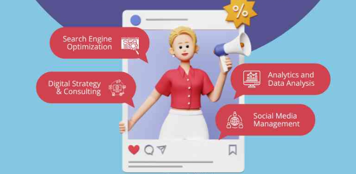 Digital marketing agency infographic showing services like search engine optimization SEO, social media management, digital strategy consulting, and analytics data analysis.